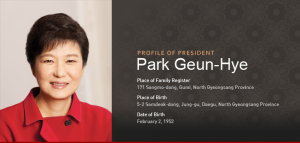 Park, Geun-hy