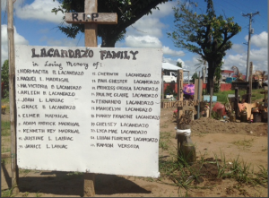 Lacandazo Family grave