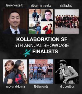 Kollaboration SF 5th Annual